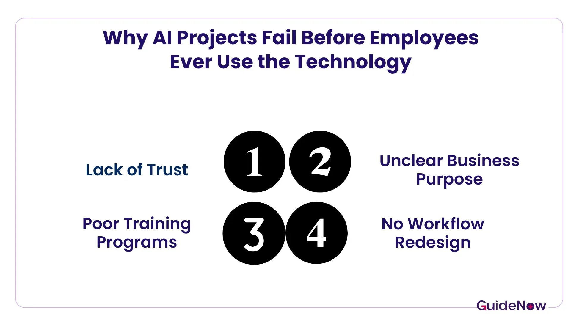 AI change management inblog image (1).webp