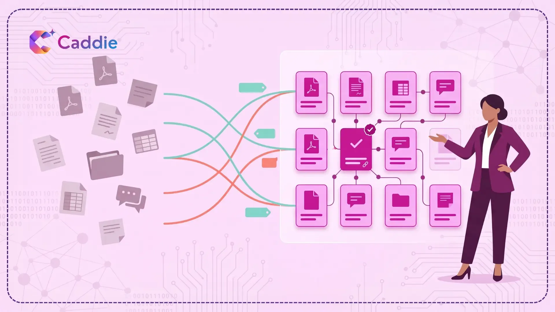 Disorganized documents transforming into a structured, queryable knowledge graph powered by AI classification and organization.