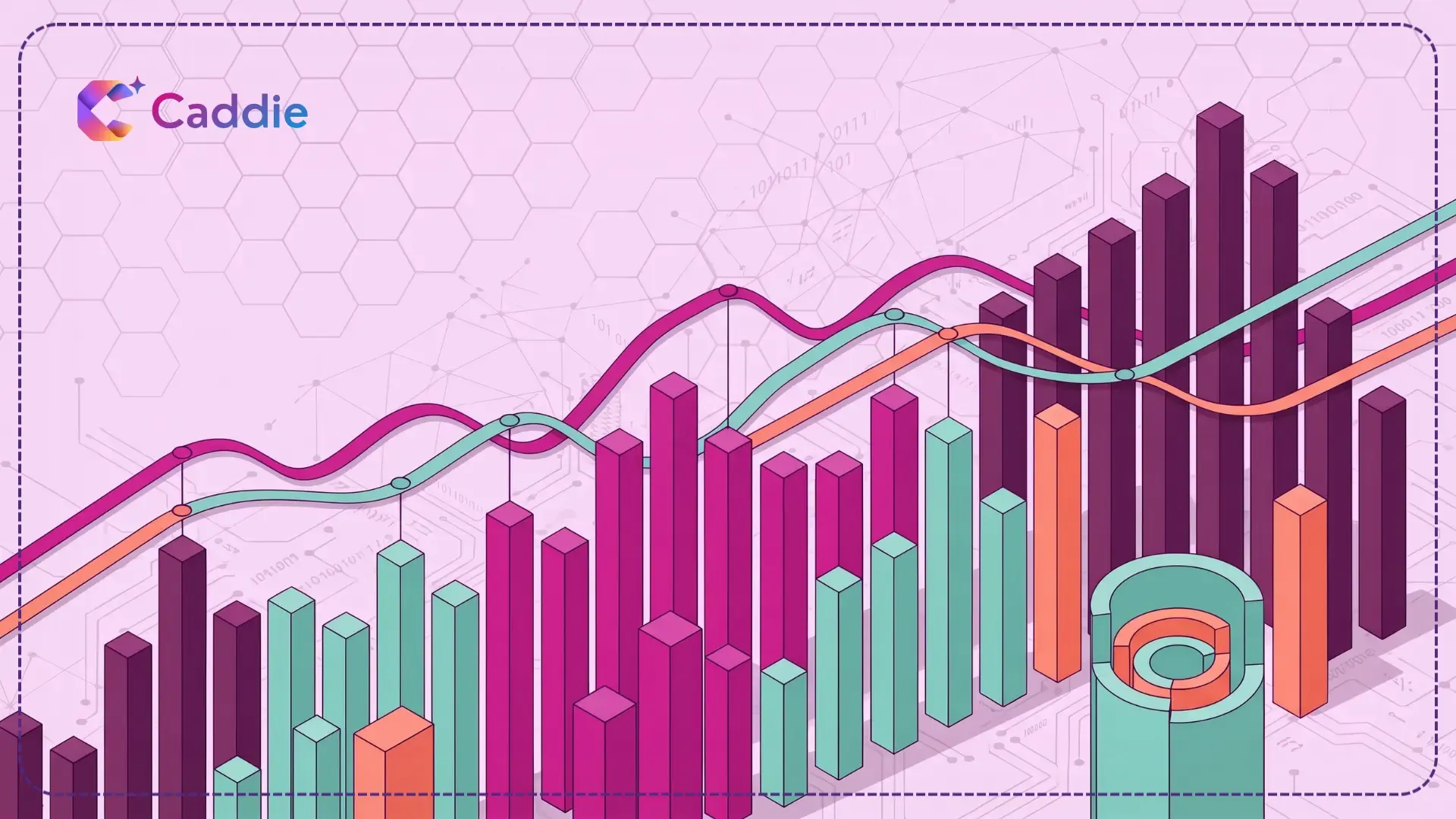 Banner illustration featuring colorful isometric bar charts, line graphs, and the Caddie logo on a light pink background.