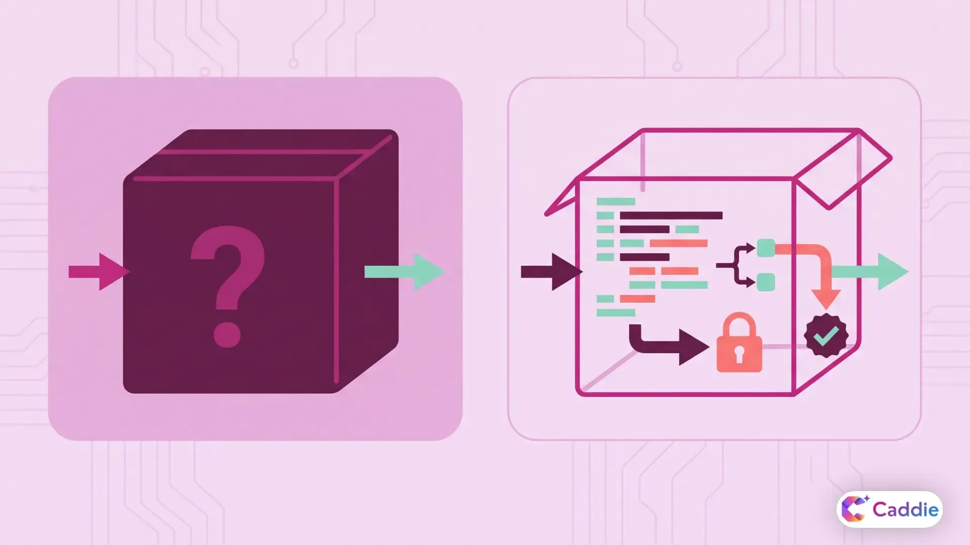 Comparison infographic: left panel shows a sealed opaque box with a question mark, representing a black-box text-to-SQL tool; right panel shows an open transparent box revealing visible SQL code lines, a decision fork, a padlock, and a checkmark badge, representing an inspectable tool with visible queries and enforced permissions.
