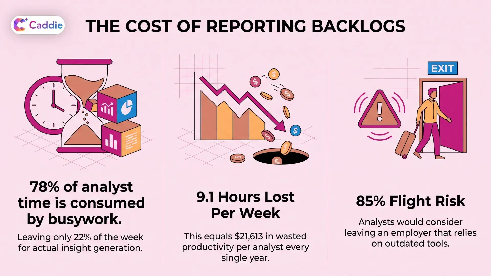 Infographic titled