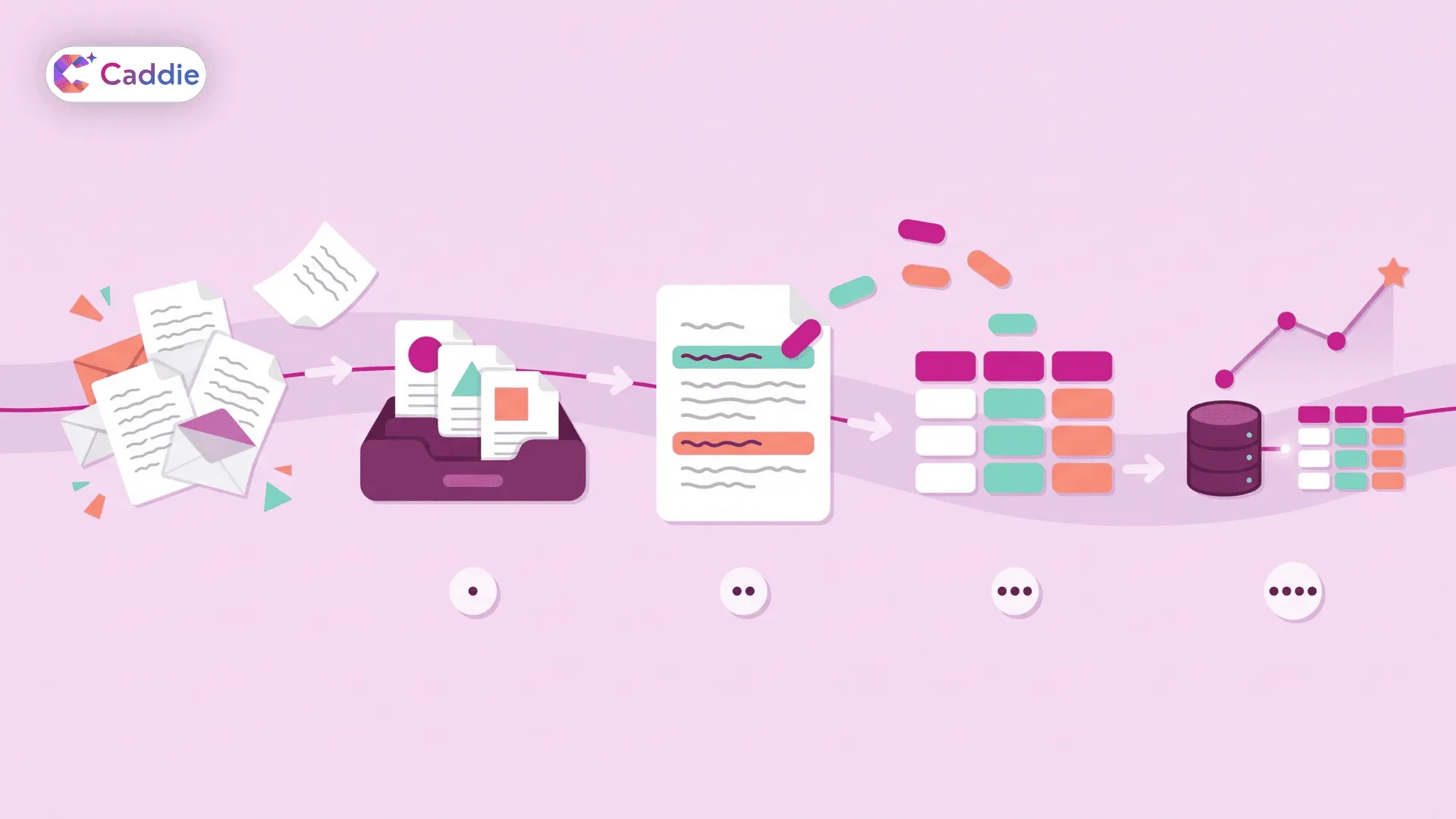 Flat vector infographic showing four steps that turn documents into insight: scattered papers are sorted into trays, key details are highlighted and pulled out, the details are placed into an organized table, and the table is joined with a database to produce a rising line chart.