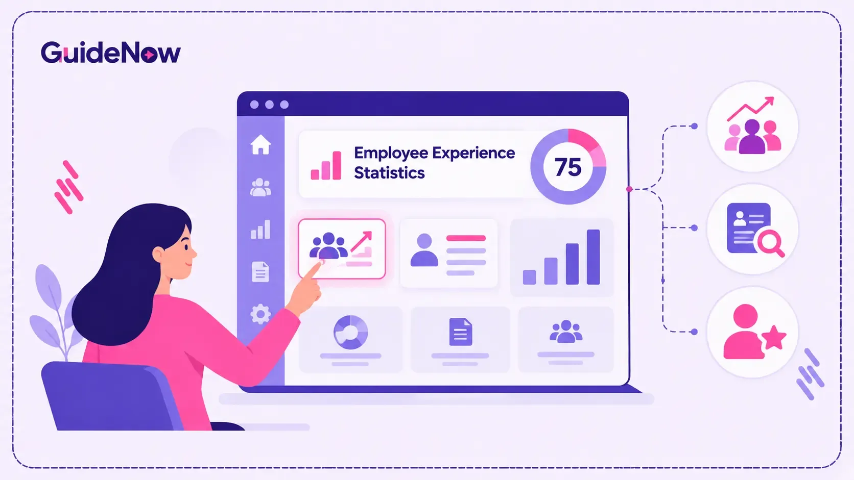 Employee Experience Statistics
