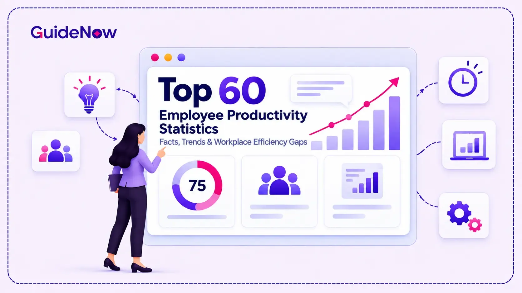 Employee Productivity Statistics