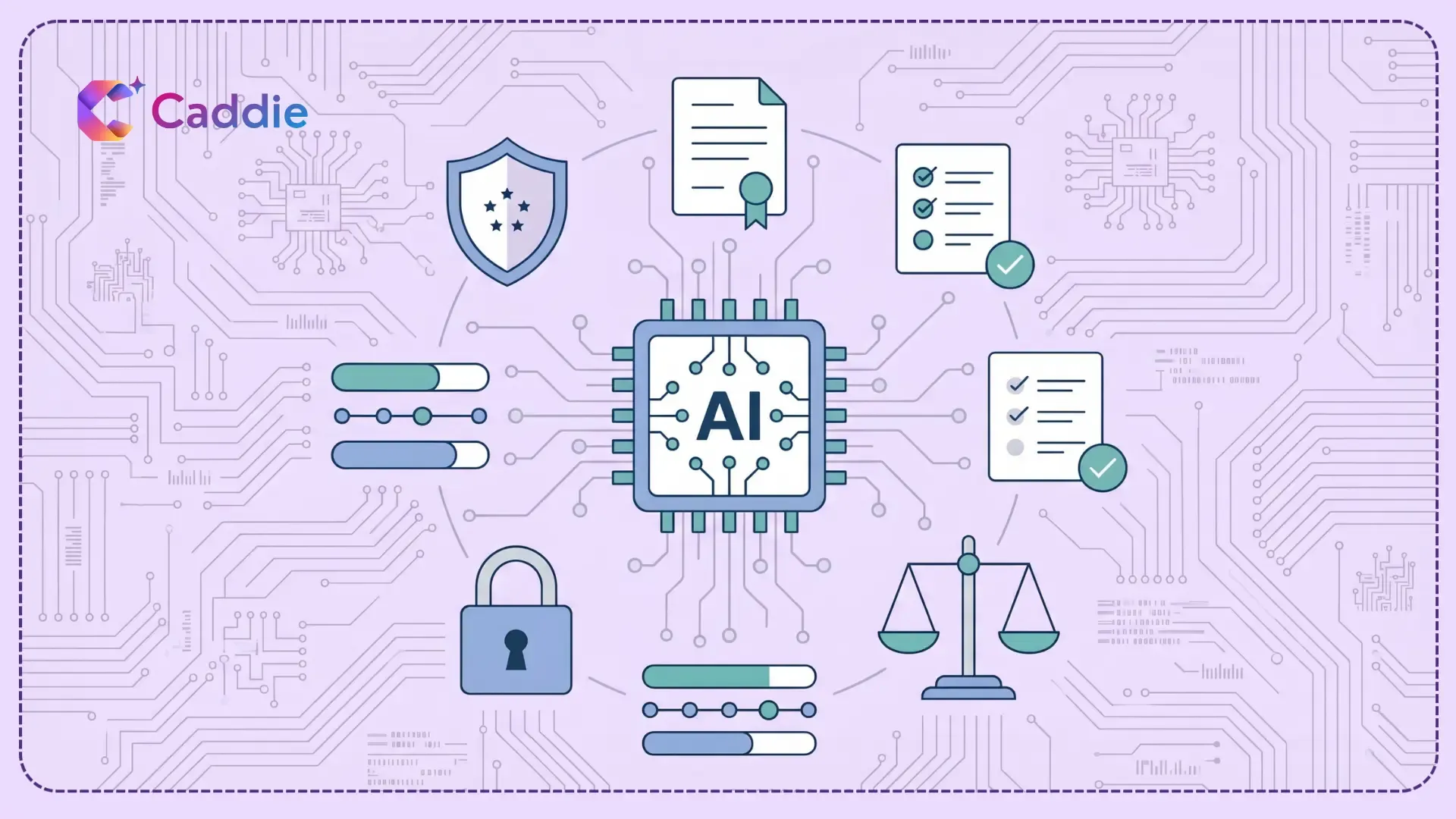 A graphical representation of AI governance.