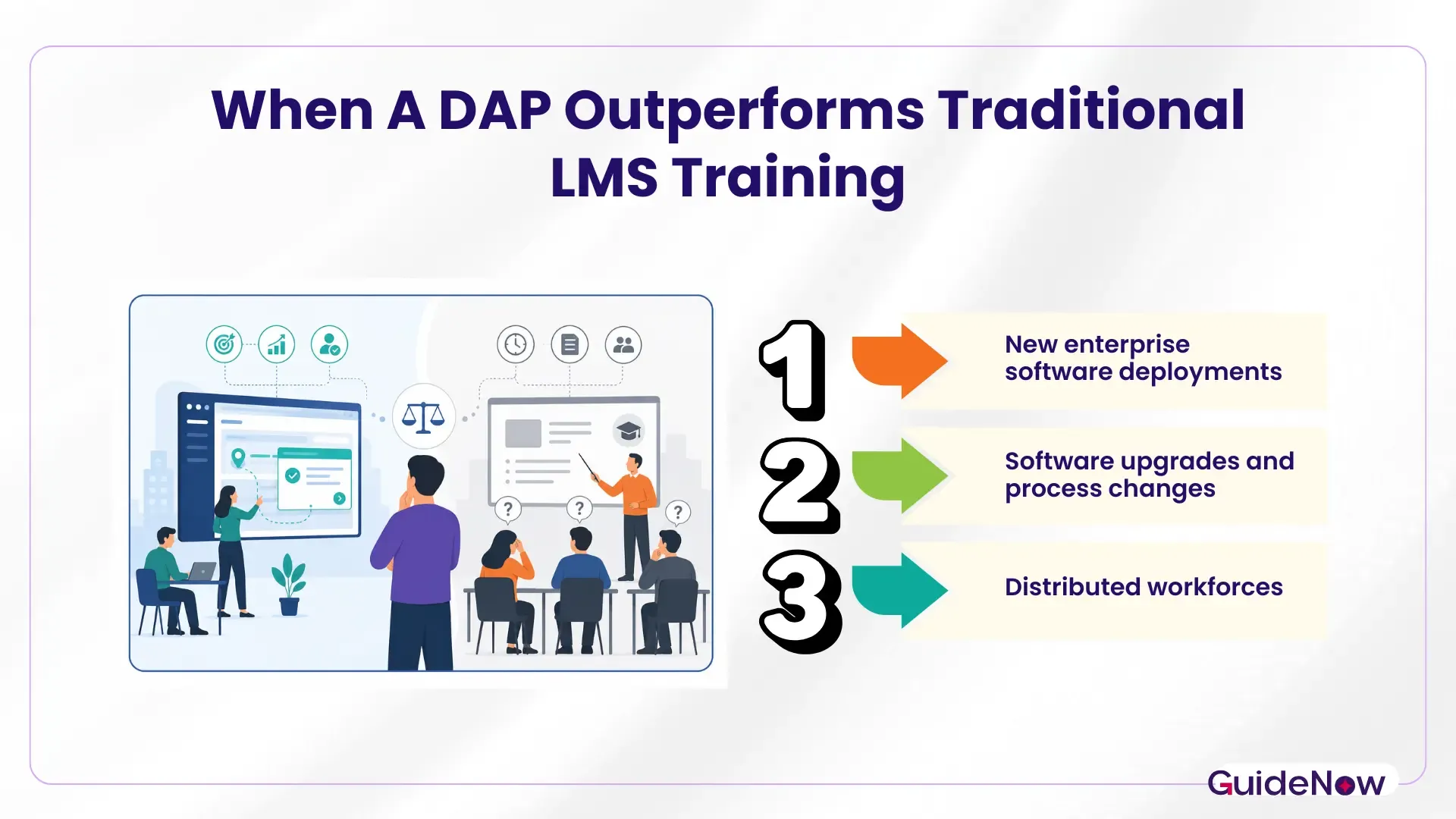 When a DAP Outperforms Traditional LMS image.webp