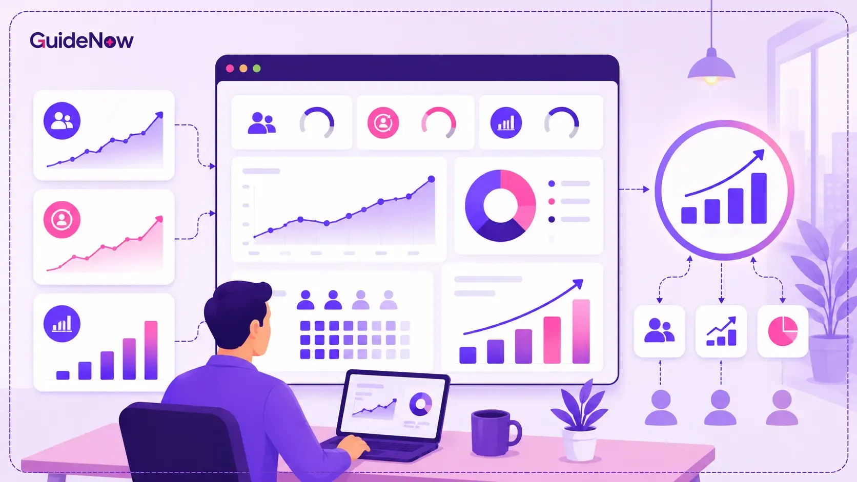 Product Experience Platform ROI: Measuring Adoption, Retention, and Revenue Impact